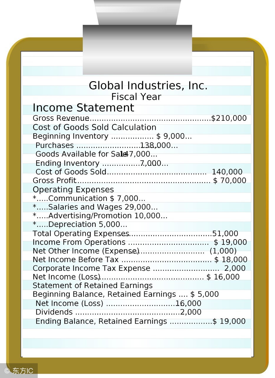 高中信息技术知识点有哪些,中职信息技术和高中信息技术