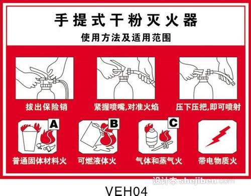 建筑灭火器配置设计规范gb50140-2019,施工现场主体结构灭火器的配置