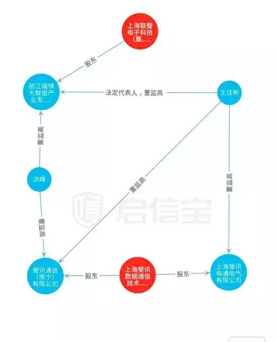 斐讯兑付方案最新消息,斐讯的钱还能拿回来吗