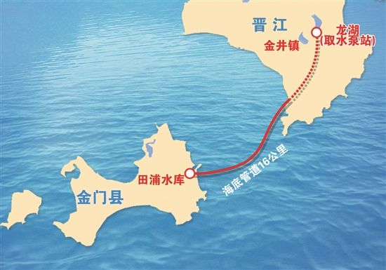 大陆供水金门通水,福建正式向金门供水你有什么感想