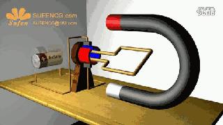 电机正反转带电机保护器原理图,直流电机和交流电机原理图