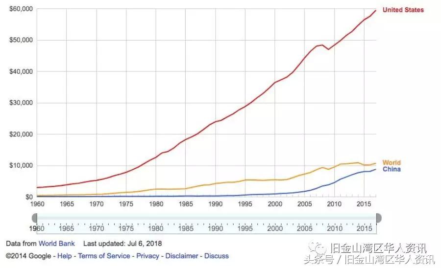 拼多多被列入美国市场名单,拼多多被美国列为恶名市场