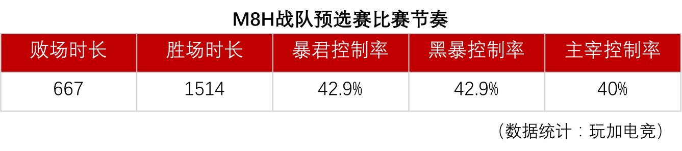 8月5日国际冠军杯分析,欧洲杯冠军杯8强对阵表
