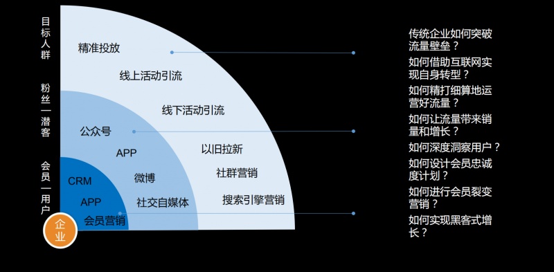 麦达数字发展前景分析,麦达数字未来会怎样