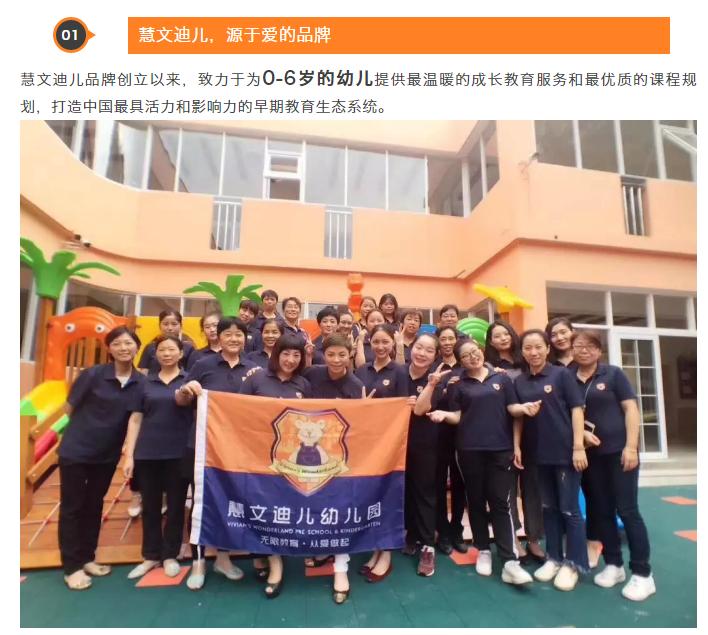 慧文迪儿教育集团,南京市江宁区慧文迪儿幼儿园