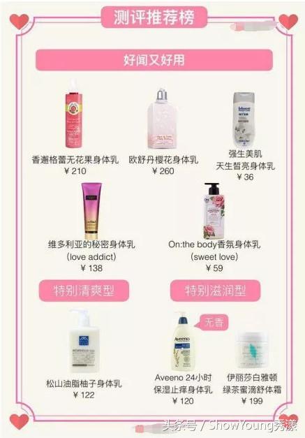 身体乳24年推荐,40款身体乳真实测评图片