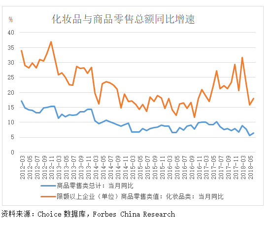 阿玛尼品牌彩妆,阿玛尼奢华彩妆