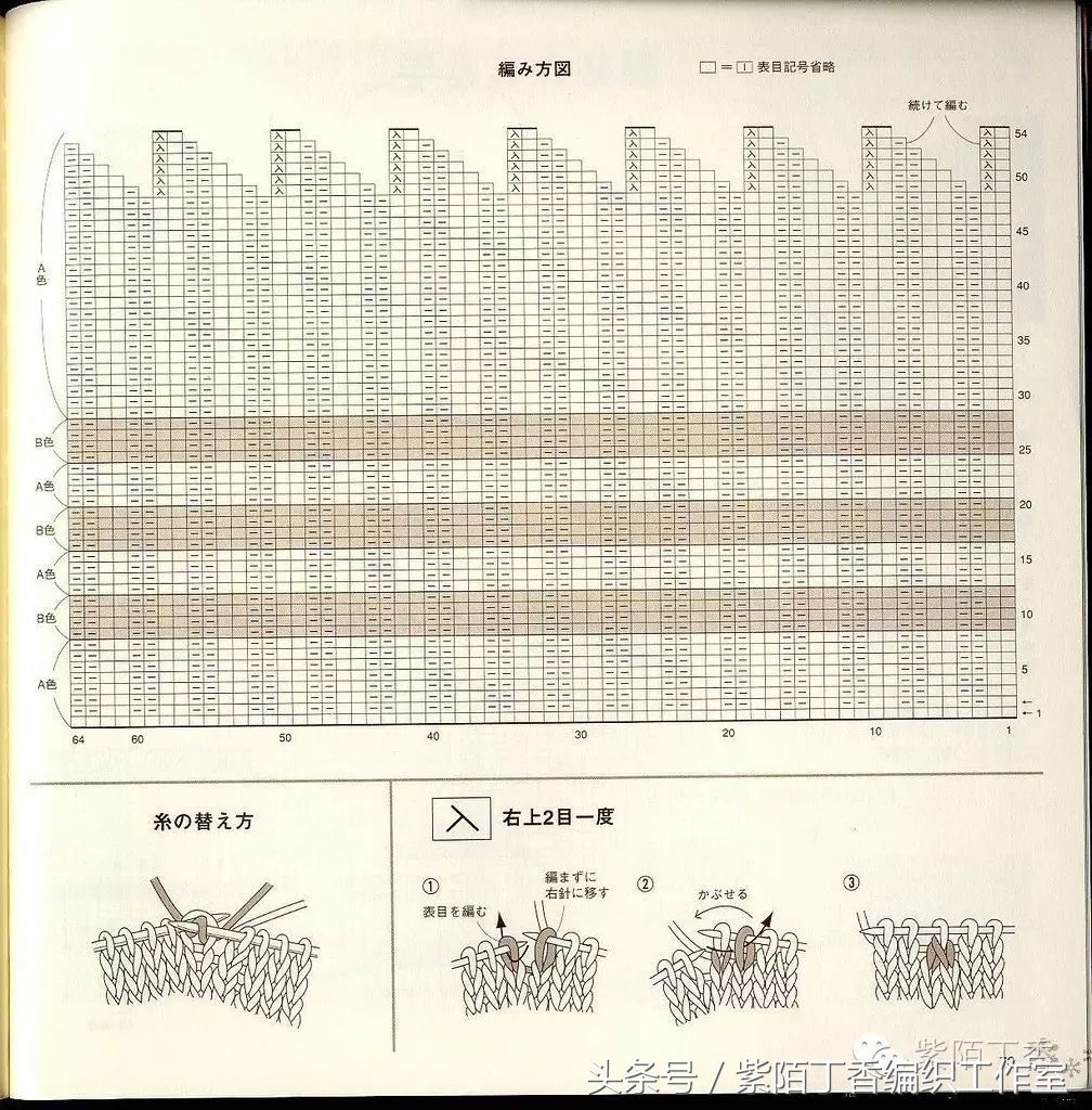 特别简单的棒针帽子,帽子棒针织法教程时尚百搭帽子