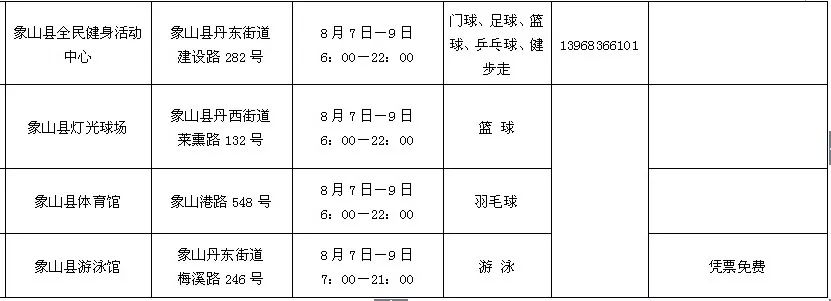 宁波体育中心足球场对外开放吗,宁波体育中心最近活动