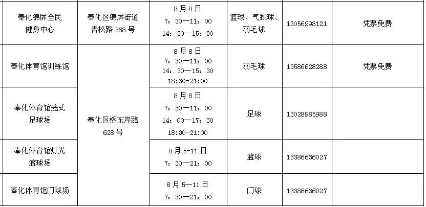 宁波3号线体育馆免费开放吗,宁波体育场开放