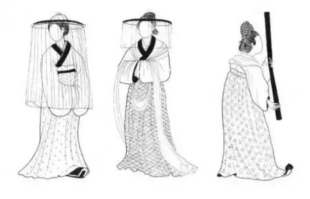 中国古代女子服装怎样穿 (古代女子服装变化)