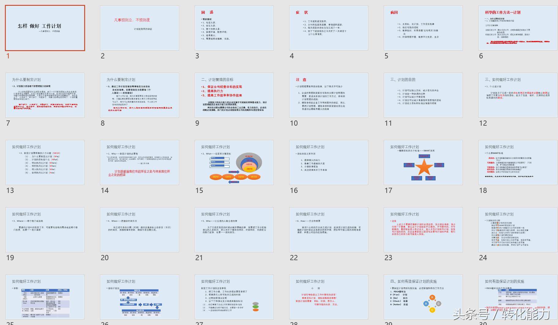 做计划总是不能实现怎么办,如何做好计划培训ppt