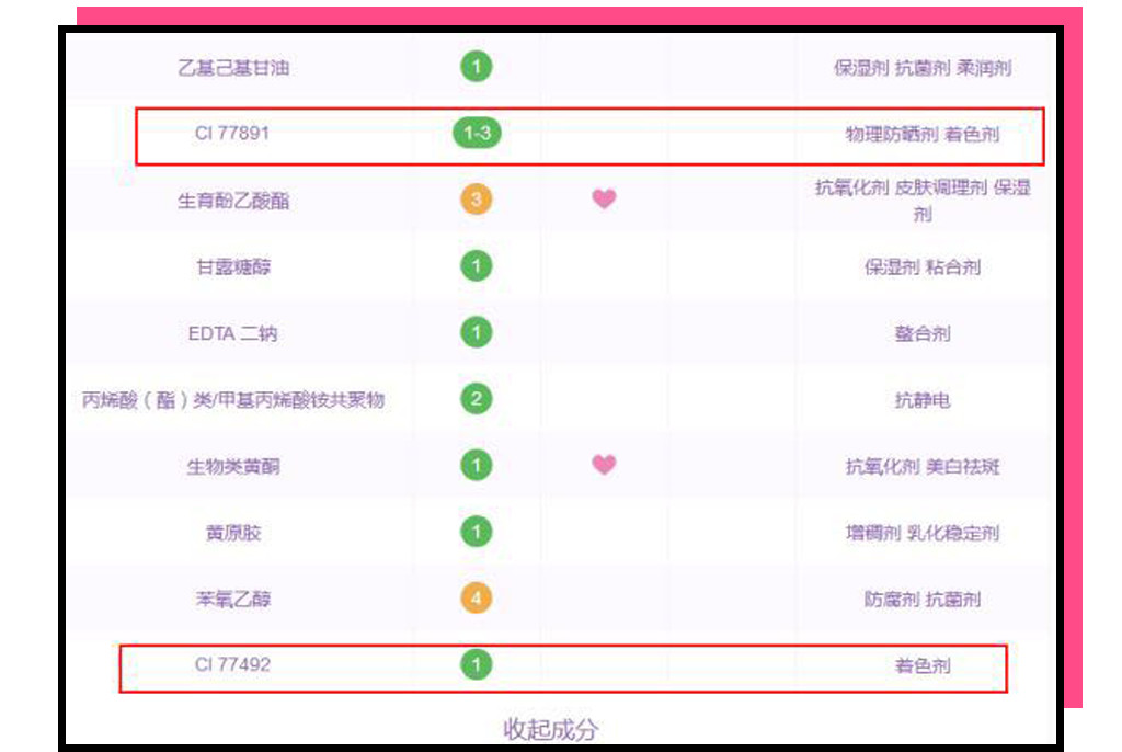 这八种东西被吹上天,八种被吹上天的食物你买过吗