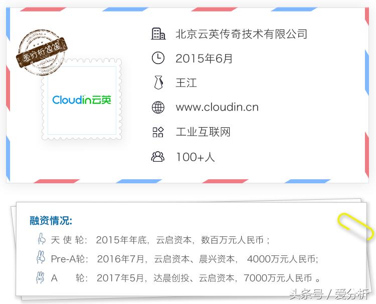 业务重心转向工业，CloudIn云英提供从“基建”到大数据应用方案