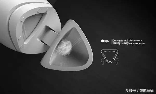 全球造型最奇特的几款马桶