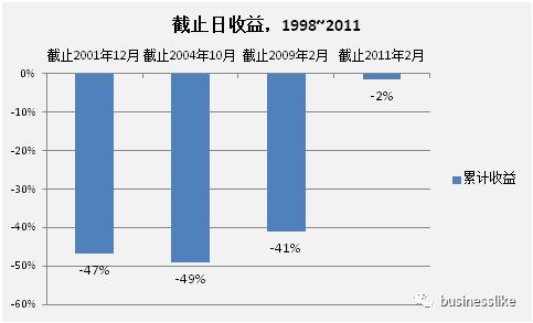 伟大和平庸的区别,伟大与平庸区别