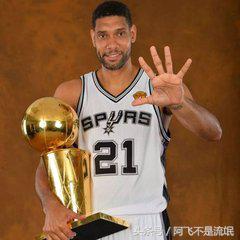 nba历史十大大前锋邓肯,nba历史前十名大前锋