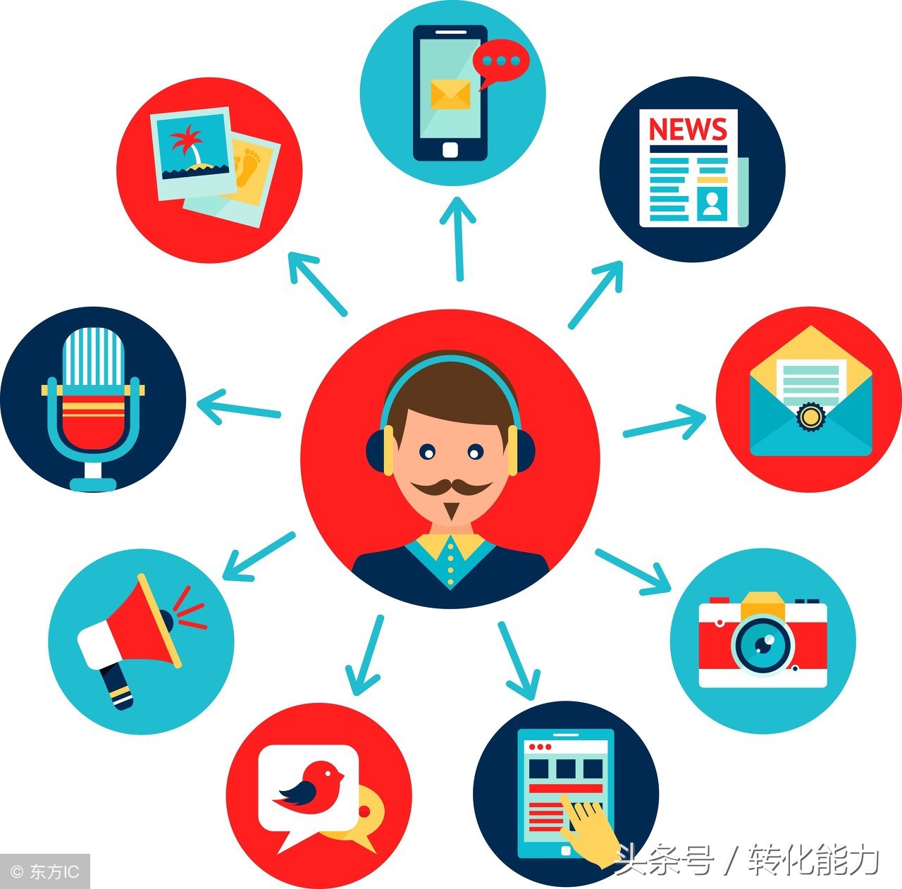 品牌推广网络营销ppt,品牌线上营销运营策划方案