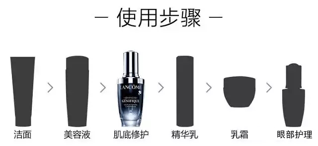 精华推荐测评直播第一名,测评最好用的精华