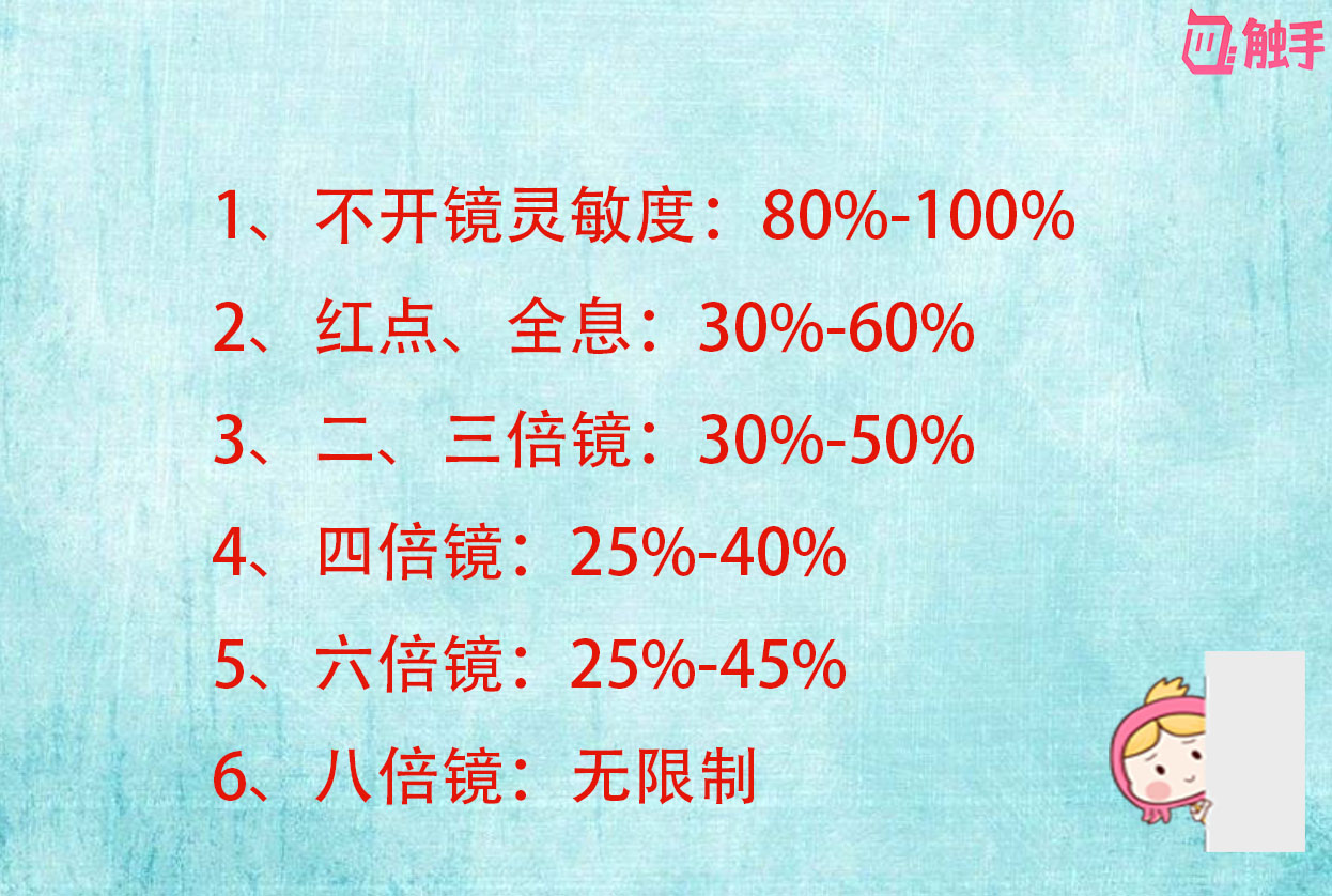 刺激战场怎么开镜才不压枪,刺激战场压枪镜头最佳设置