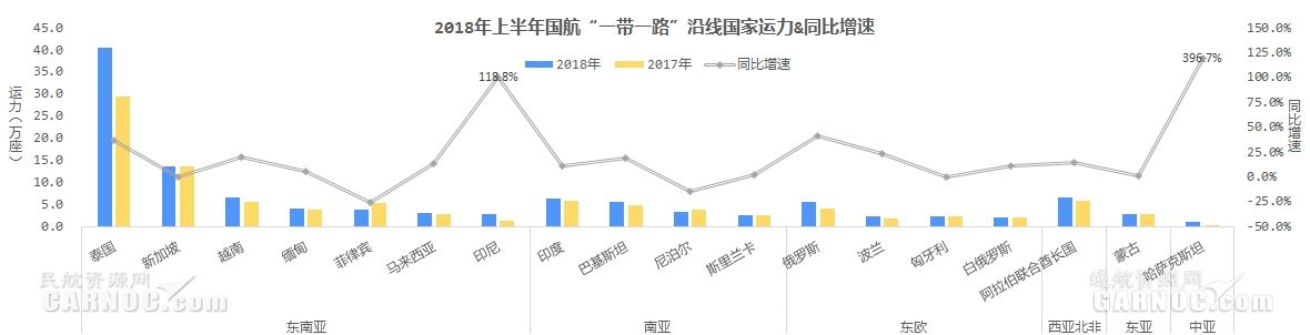 航空发展股票深度分析,航空制造业发展趋势和环境分析