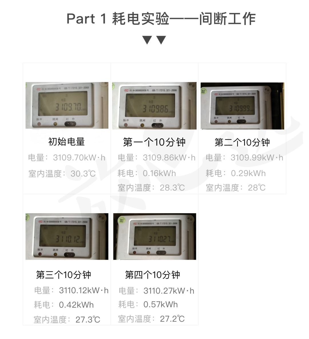 空调怎么用最省电掌握七个小技巧,空调怎么使用省电又实用