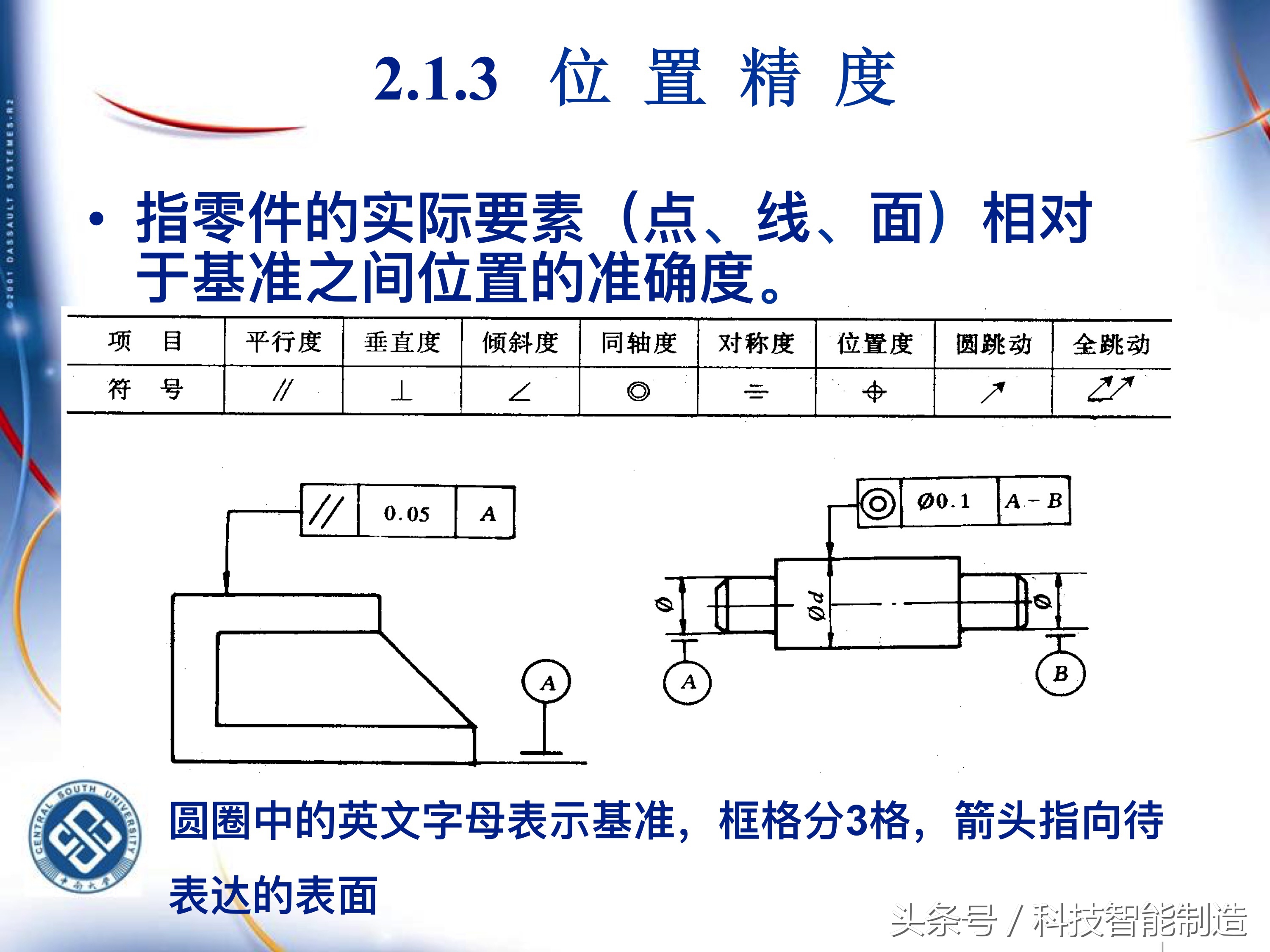 机械加工工艺基础知识题库,典型零件机械加工工艺pdf