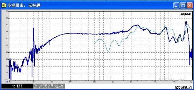用pvc管做大音箱,用pvc材料制作的产品