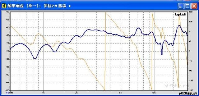 用pvc管做大音箱,用pvc材料制作的产品