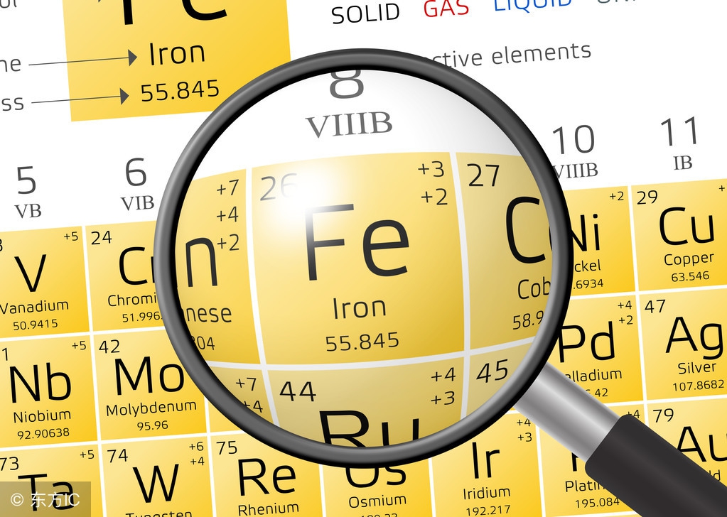 孕早期补充叶酸孕中期补钙,孕晚期dha和叶酸补铁补钙怎么吃