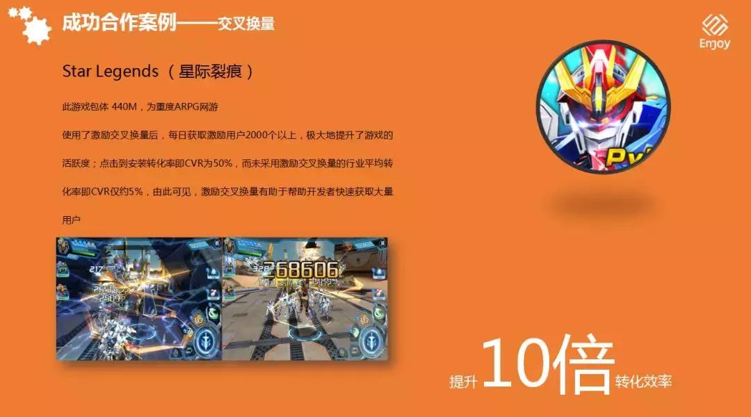 enjoy出海创始人,enjoy出海东南亚