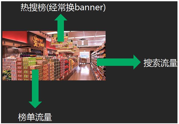 有钱无钱都要玩,有钱没钱都要出去玩