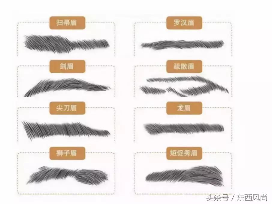 男士修眉一般去哪里,深圳男士修眉哪里好