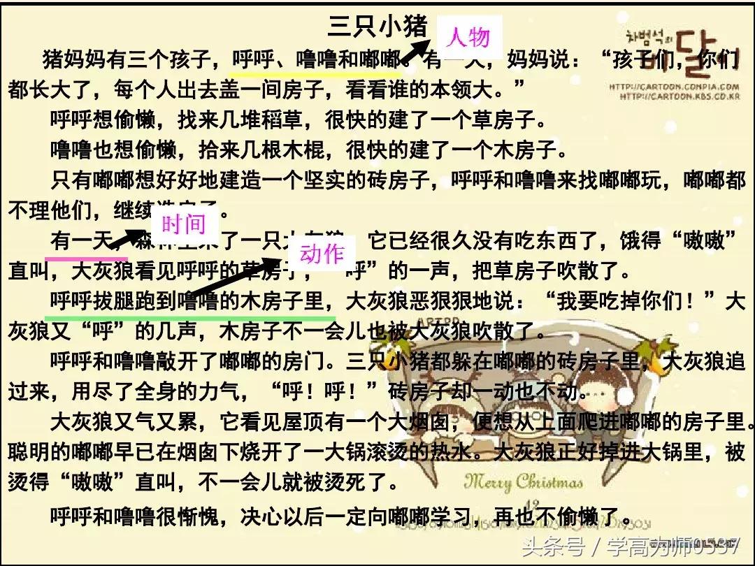 三年级上册第四单元作文写童话,四年级语文下册第八单元作文童话