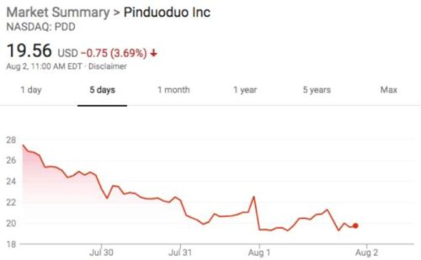 拼多多与美团的崛起,拼多多和美团的前景