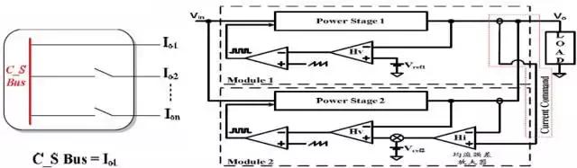 冗余电源的使用,关于线性电源的知识