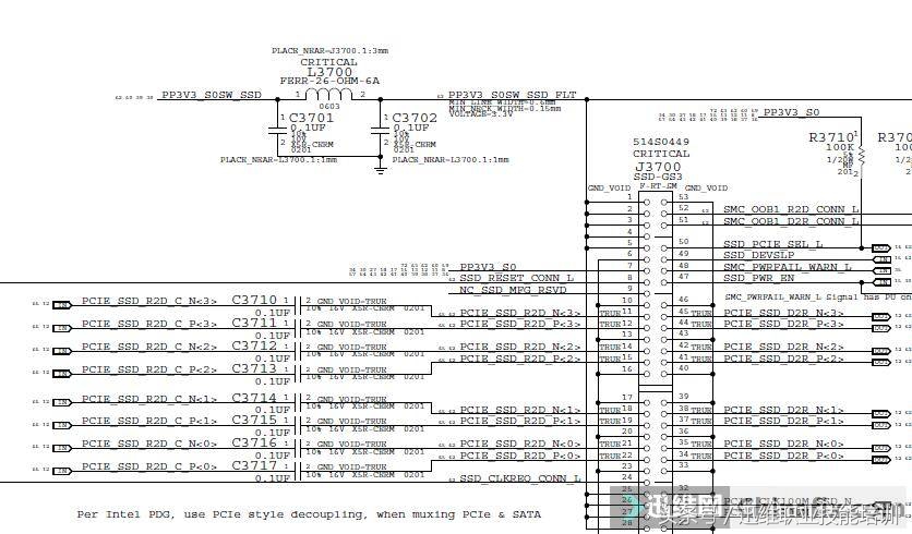 同行邮寄苹果笔记本，开机出现“带问号的文件夹”，大神一根线救活