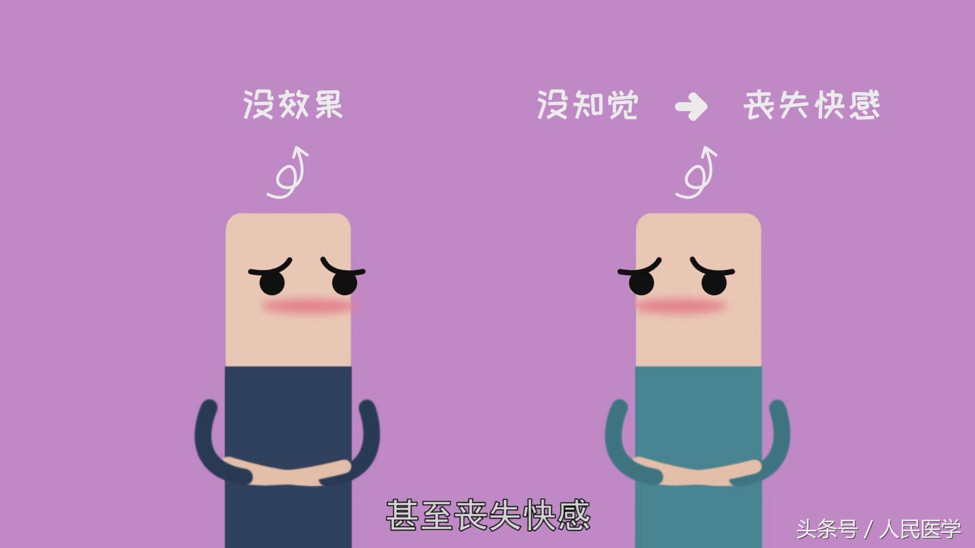 坚持不懈不畏艰难,持之以恒不放弃进步