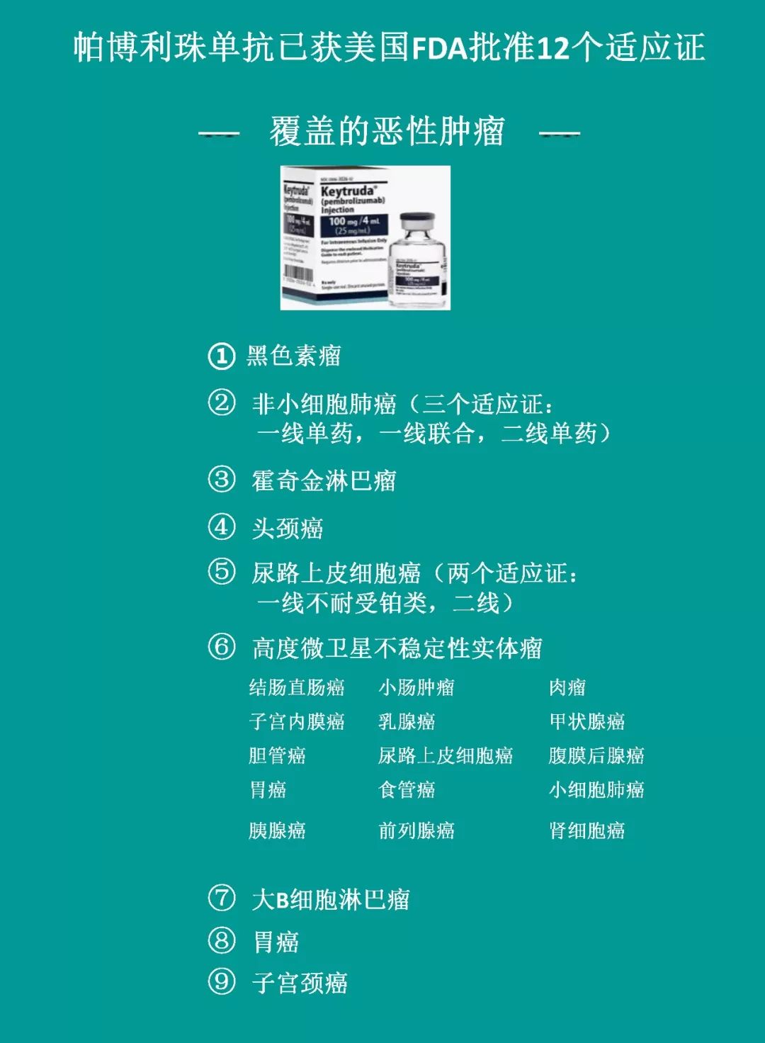 郭军黑色素瘤治愈案例,pd1抑制剂治疗黑色素瘤如何