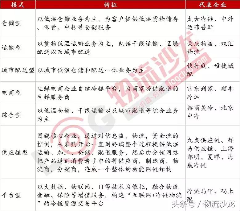 顺丰王卫出席活动,王卫发布会完整版视频