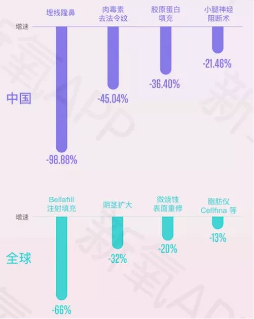 看点│这届年轻人品牌难取悦？他们在这方面很敢花钱