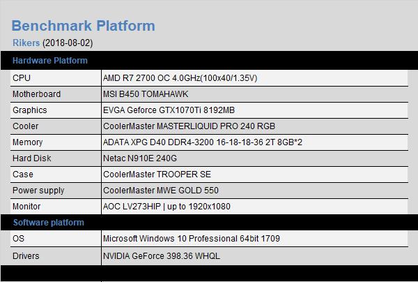 怪物猎人amdr77700核显能玩吗,怪物猎人世界能跑满i5吗