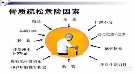 雌孕激素区别口诀,雌孕激素的讲解