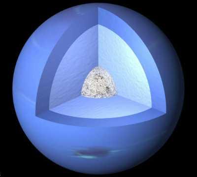 海王星上真的有170级大风吗,海王星170级强风有多恐怖