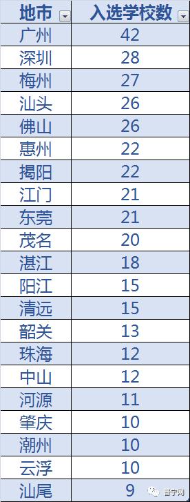 鏅畞鏁欒偛涔辫薄,鏅畞鏁撮】鏁欒偛鏈烘瀯