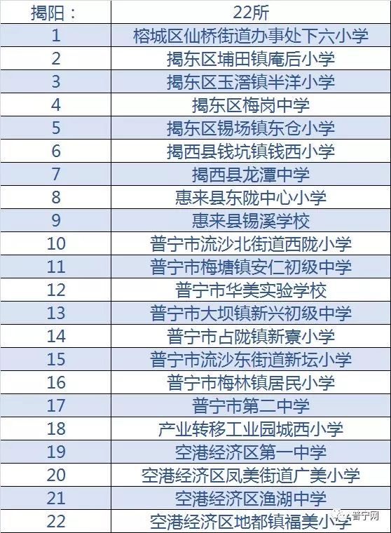 鏅畞鏁欒偛涔辫薄,鏅畞鏁撮】鏁欒偛鏈烘瀯