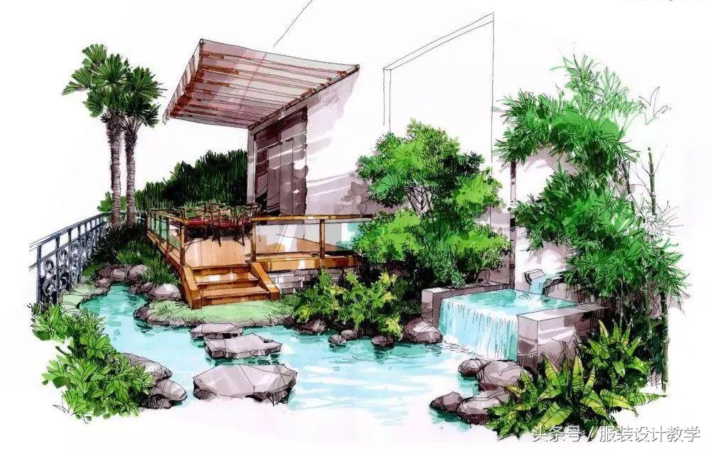 马克笔用笔重要技巧,适合初学者的马克笔教程