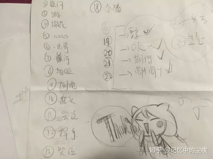 送生日礼物表情包,送女朋友相片创意生日礼物