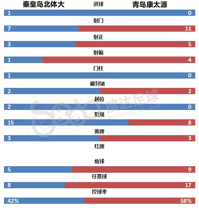 汉为体育2020篮球比赛,汉为体育2018直播