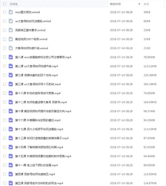 自媒体闷声发大财,自媒体新手怎么一个月赚1万